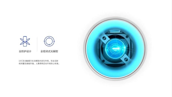 Bacteria Ultraviolet Air Purifier
