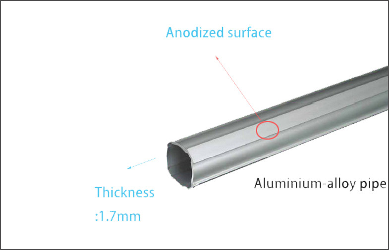 Lean pipe assemble pipe rack PE coated pipe and auminum pipe and joint System