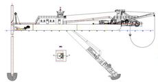 Split Design Submersible Dredge , Portable Dredge Easy Transport 45kw Emergency Generator