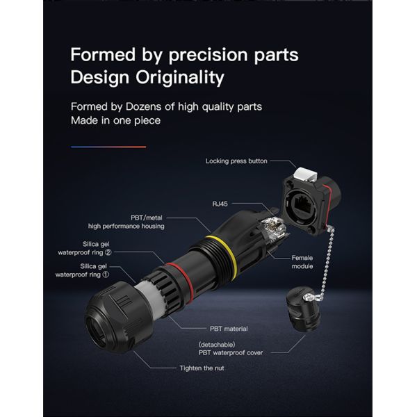 Cnlinko IP68 RJ45 Ethernet LAN Connector Plug Socket CAT6 STP Shield Outdoor Waterproof RJ45 Connector