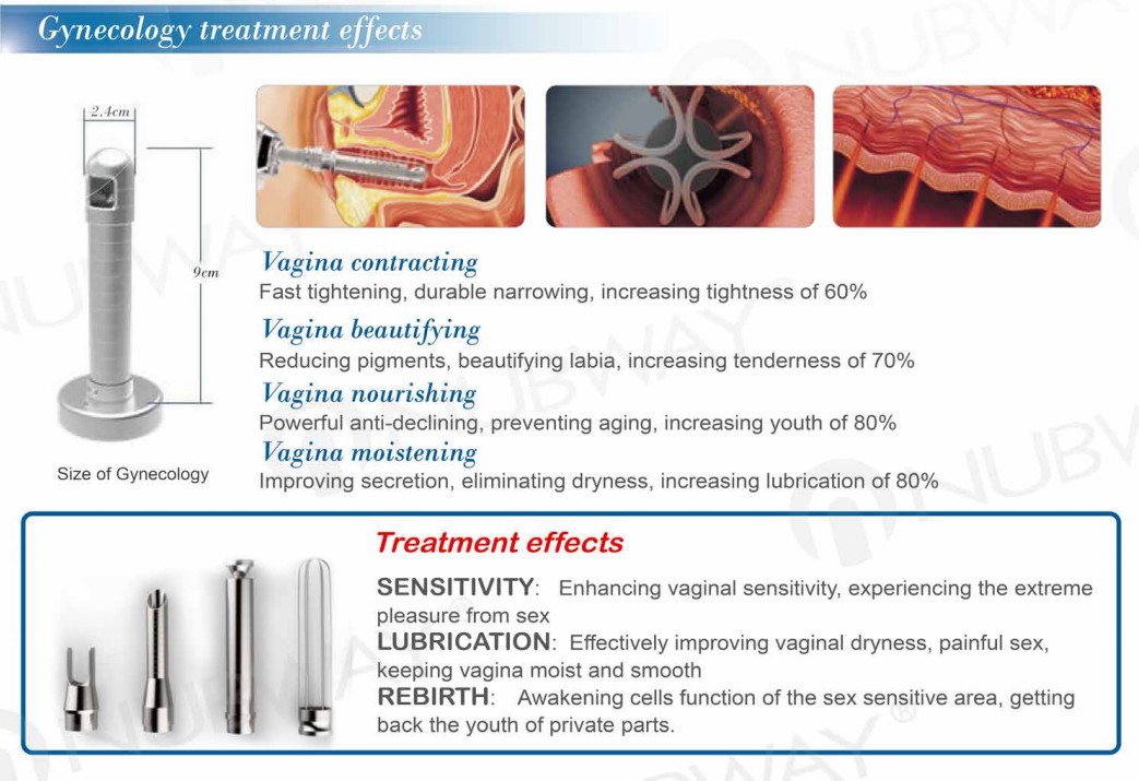 Fractional co2 laser for skin renewing CO2 fractional laser machine with newest technolog