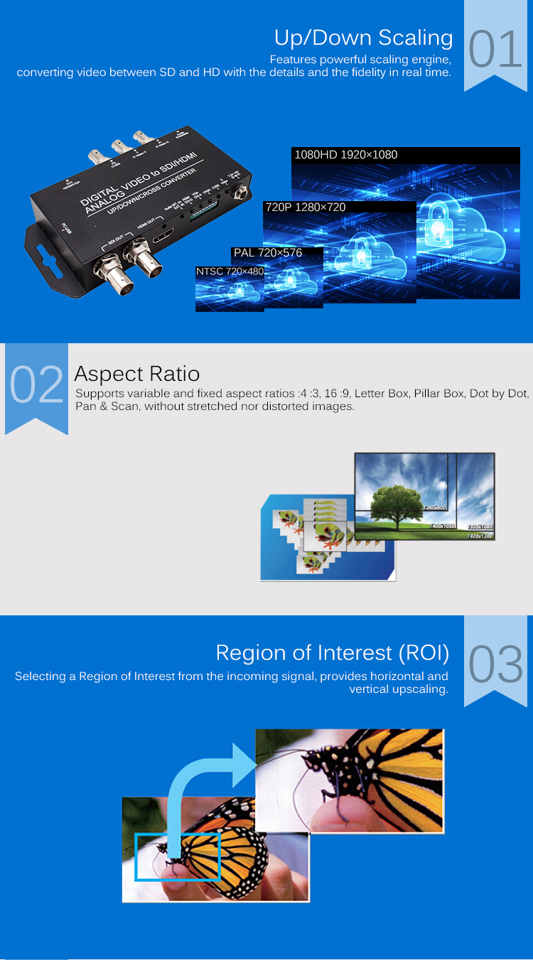 HDM SDI Analog To Digital Converter 1920x1080P60 Resolution Easy Installation