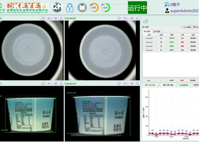ODM Machine Vision Quality Control Automated Visual Inspection Equipment IML Detection System