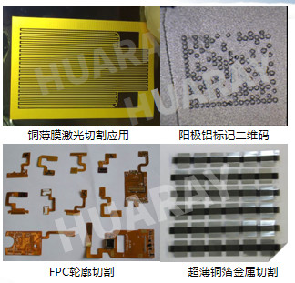Nanosecond Integrated Laser Machine Parts High Precision For 3C Industry