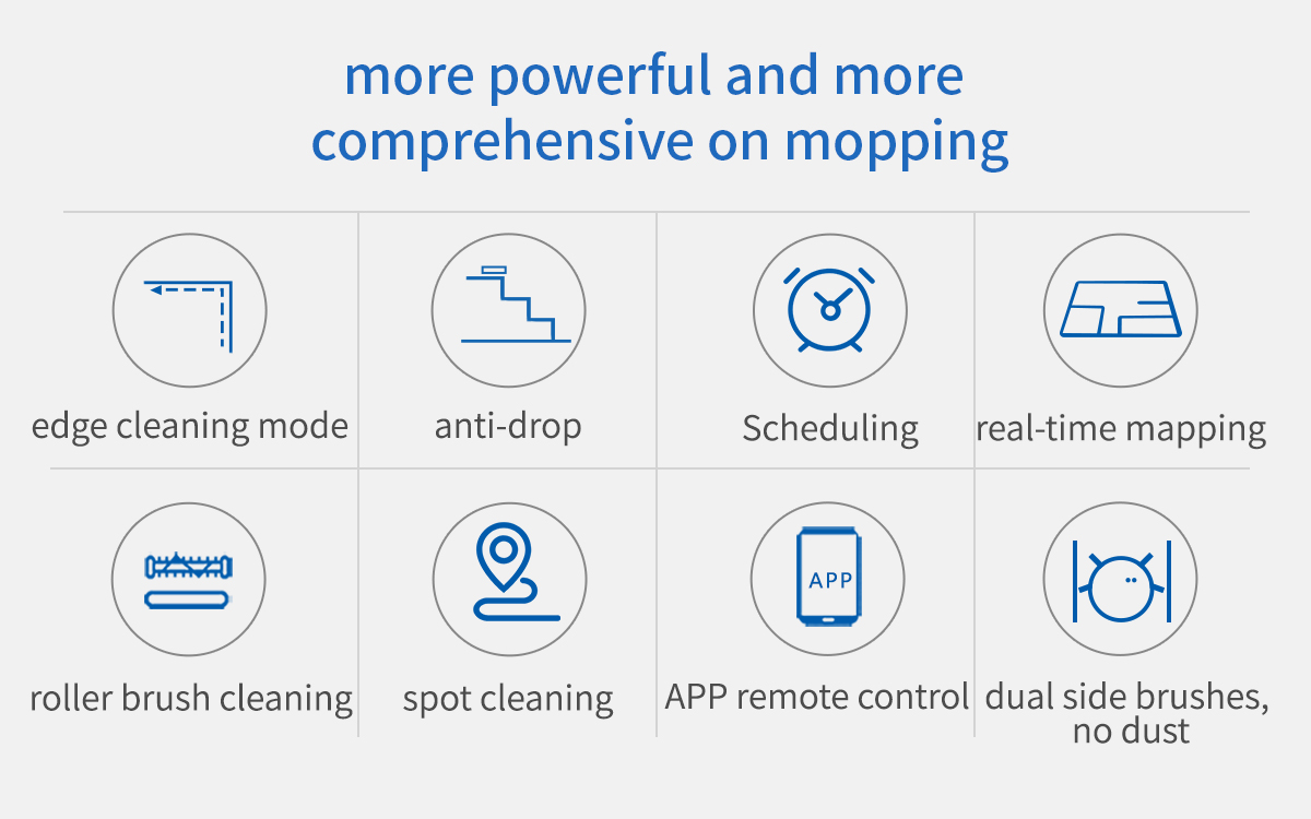 Low Noise Smart Robot Floor Mop Cleaner Camera With Vslam Mapping Function
