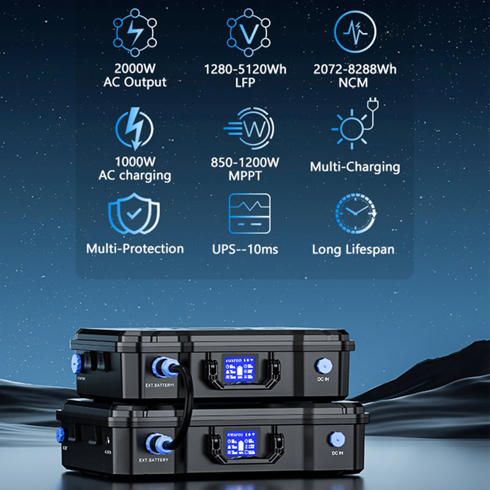 2000W Pure Sine Wave UPS Portable Power Station With 2072Wh Battery Capacity