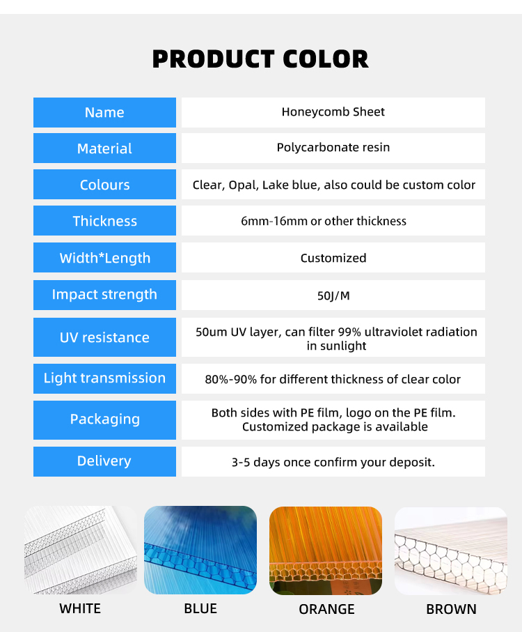 Factory Wholesale Polycarbonate Sheet 3mm 4mm,6mm ,8mm clear twin wall hollow Polycarbonate Sheet for Bathroom Wall Panel