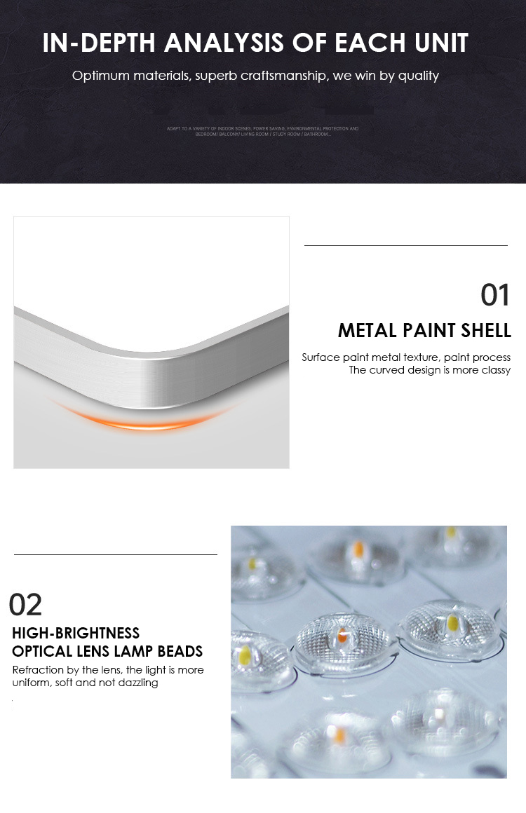 Living Room Square Indoor Solar Ceiling Lights 200w 6000K Surface Mounted