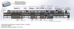 Advanced Industrial Cleaning And Drying Equipment For Metalware Cleaning