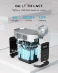 ECOFLOW 1024Wh LiFePO4 Battery Portable Power Station DELTA 2 Fast Charging AC