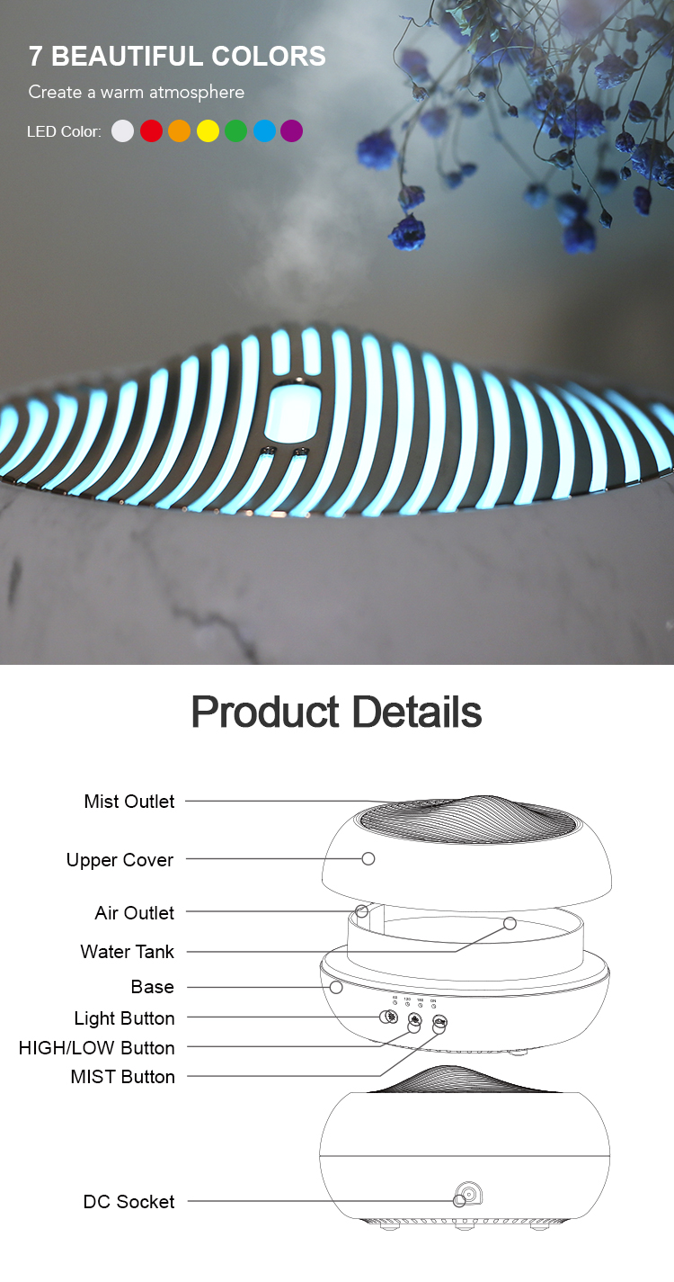 HOMEFISH OEM Aromaterapia Difusores Aromaterapia Aromatherapy Mini Air Diffuser Defuser Diffusor Essential Oil Aroma Diffuser
