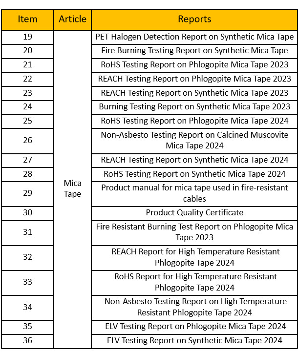 Thermal Insulation Rigid Phlogopite Mica Sheet For Heater / Heating Instruments