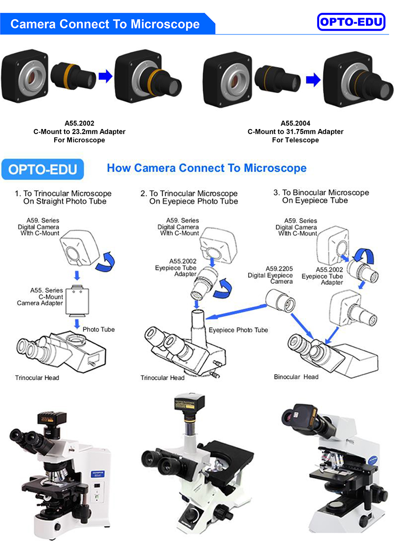 OPTO EDU A59.2210 USB3.0 CMOS Digital Microscope Camera