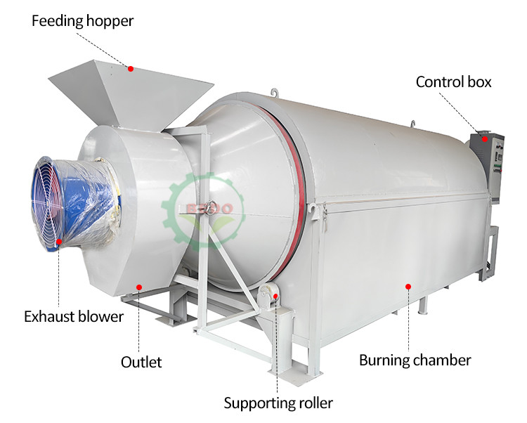 Drum Roller Wood Sawdust Dryer Wood Chips Drying Machine