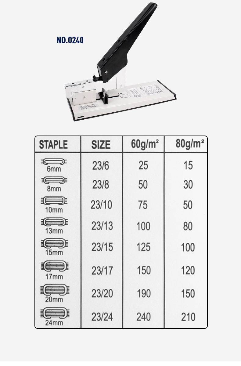 Manual Heavy Duty Stapler Machine for Office High Capacity 100 Sheets Big Book Stapler