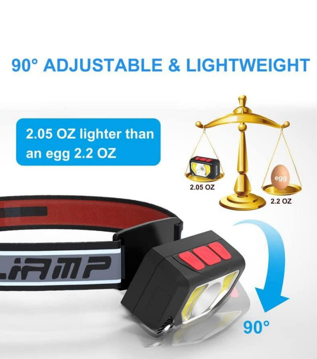 White Red LED Head Mounted Work Light 1000 Lumen Head Lamp For Fishing
