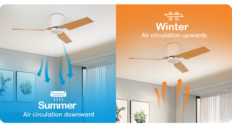 52 inches Remote LED Ceiling Fan with Dimmable 3 Color Light Motor Type DC Pure Copper