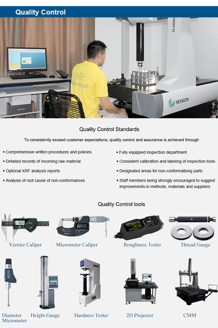 OEM Aluminium CNC Machining Parts With Sandblasting And Nature Anodize