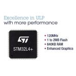 STM32F429IIT6 New Original Microcontroller Online Electronic Components