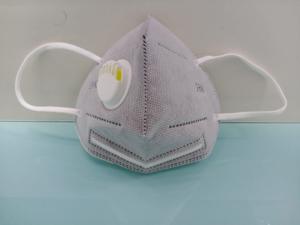 China CE FDA KN95 Respirators wholesale