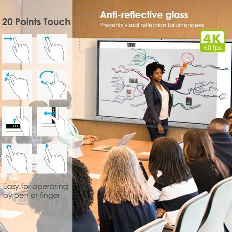 Immersive Touchscreen Demo Board 3840x2160 4K Resolution 1200 1 Contrast Ratio Smart Display Panel 5