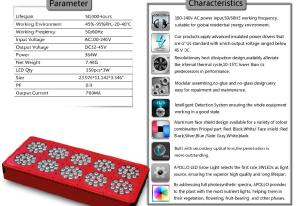 China High power Yam Apollo 10 LED grow Light wholesale