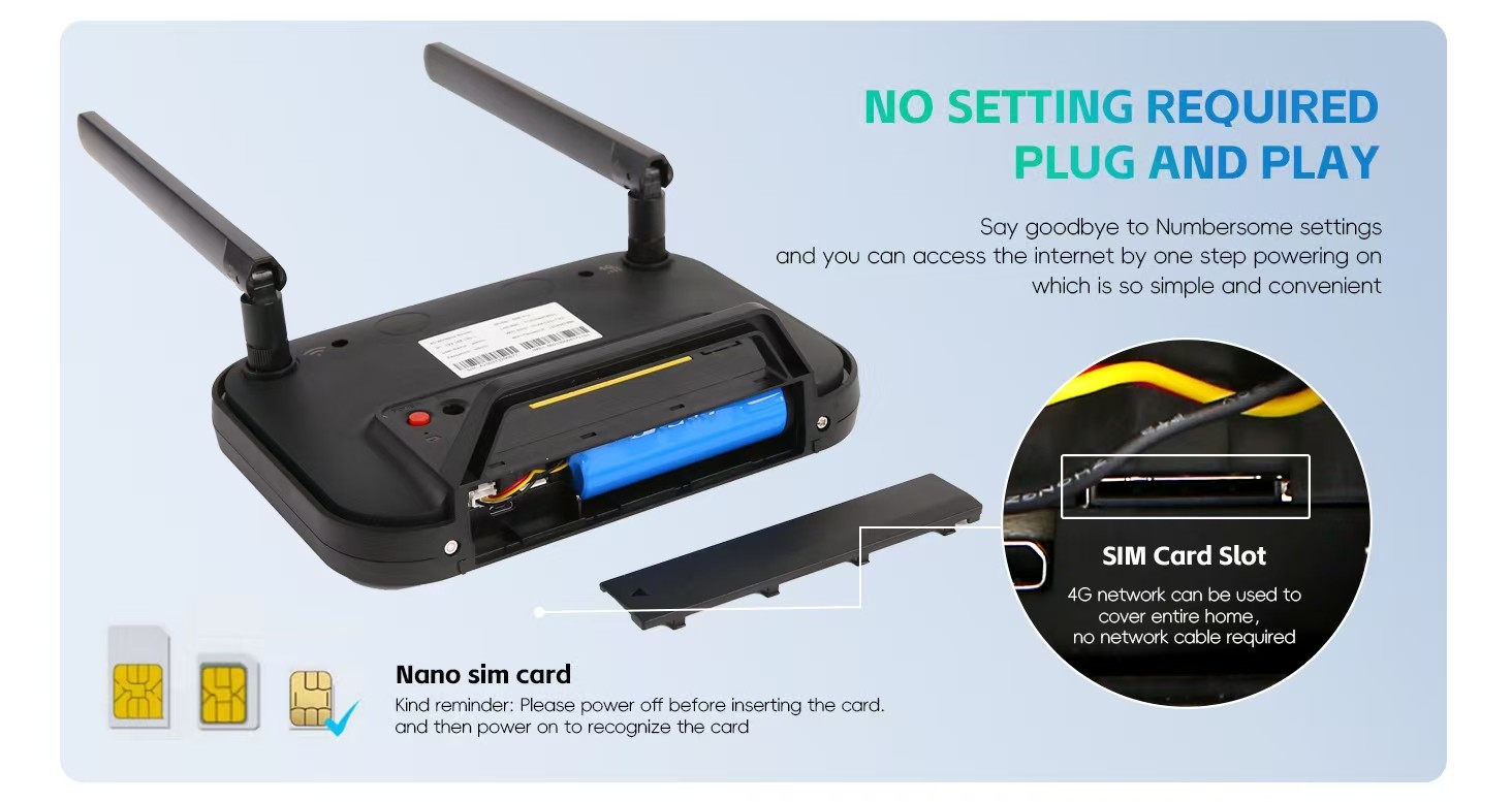 4 Lan Ports WIFI 6 CPE Wifi Router for Wireless Connection 186*50*159mm Sim Card Slot