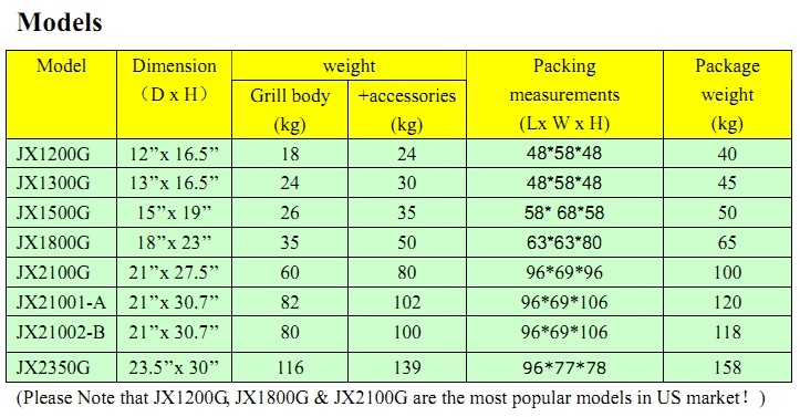21" Kamado Grills Ceramic BBQ Kamado (Charcoal BBQ)-BK