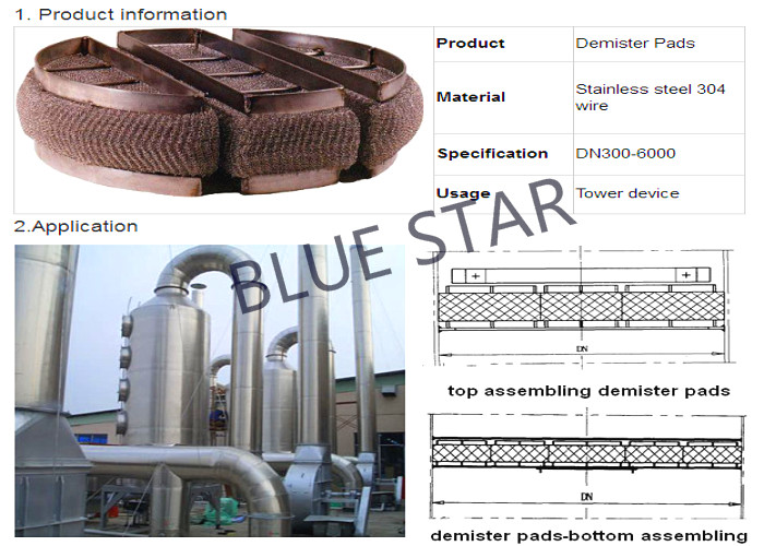 Round Demister Mist Eliminator , Mist Eliminator Pads In Distillation Tower