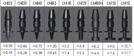 ISO9001 1kg TN140 Samsung Nozzle PCB Replacement Parts