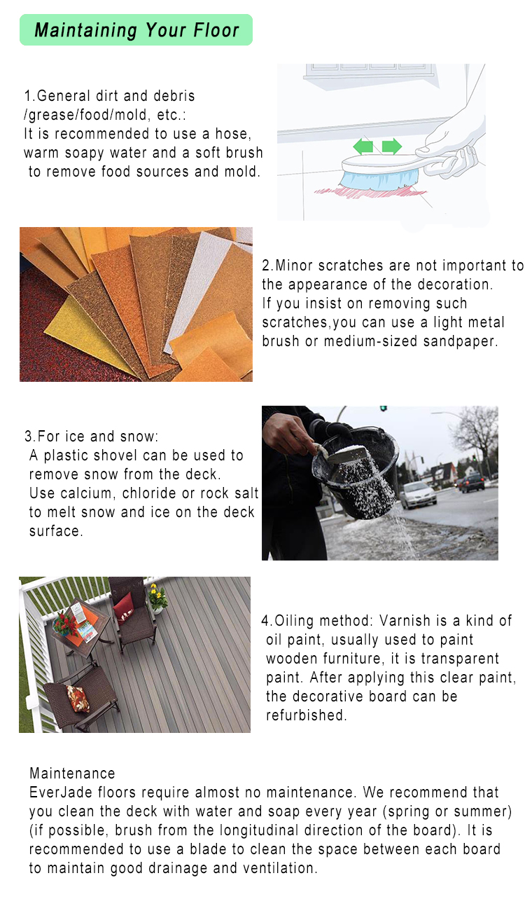 1.3%-1.4% Density Shanghai Loading Port 3D Deep Embossed Composite WPC Decking Boards