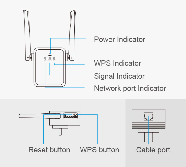 300Mbps Wall Plug WiFi Extender Home Devices 4G Router Wifi Repeater