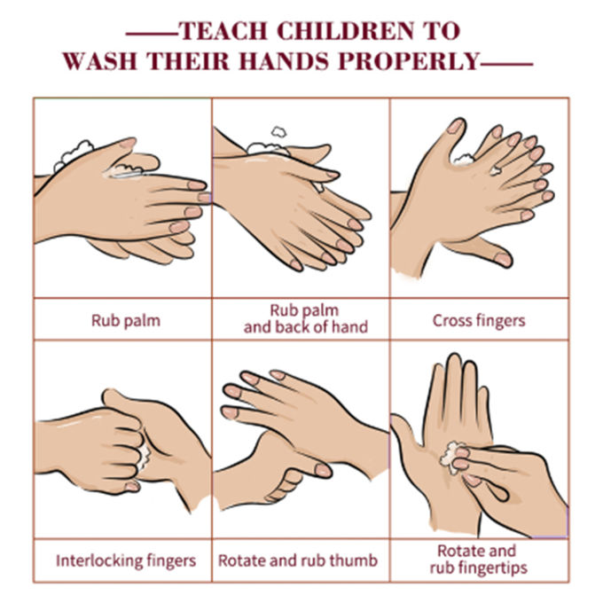 Quick Drying Waterless Hand Sanitizer Gel With Moisturizing Function