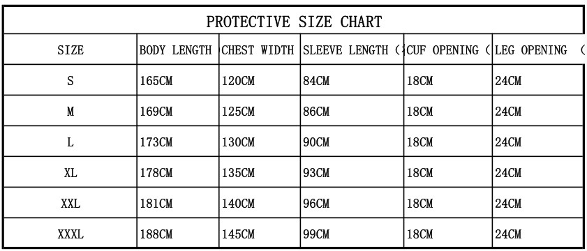 Waterproof Disposable Medical Clothing