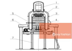 China High Speed Vacuum Heat Treatment Furnace High Pressure For Annealing wholesale