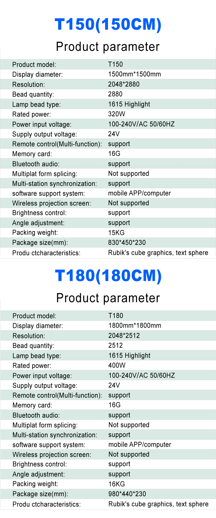 High Resolution 3D Hologram Display 150cm Hologram Screen Protector for ODM Suppliers