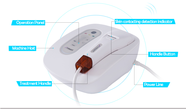 Mini Photorejuvenation IPL Machine Skin Rejuvenation 1.7KG Weight