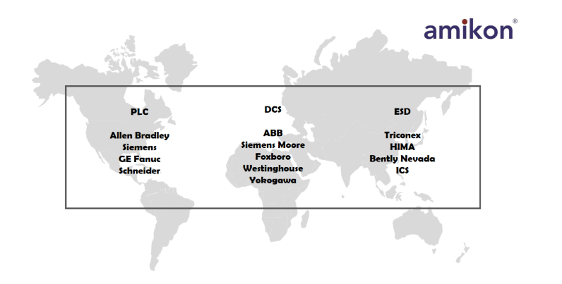 Honeywell 38500148-300 Industrial Power Supply 240V AC Input 24V DC Output