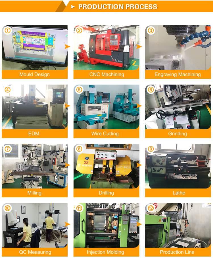 DME Abs Plastic Injection Molding 1000T Custom Molded Plastic Parts