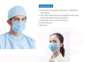 China Anti Droplets Surgical Mouth Fask / 3 Ply Disposable Face Mask Without Valve wholesale