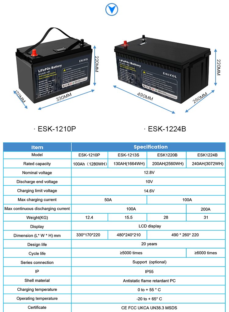 12V 100ah RV LiFePo4 Battery Energy Storage Solar Lithium Ion Battery Pack