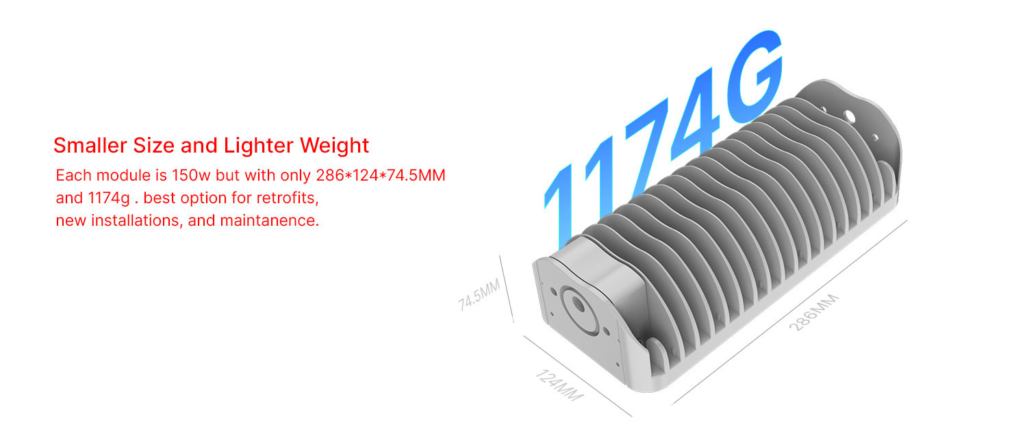 183600lm Led Sports Field Lights 1080w Energy Savings For Golf Courses