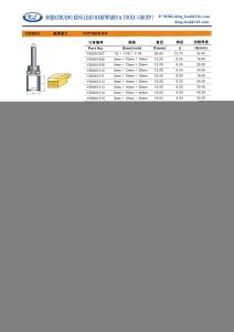 China changeable cutters;driller bits;boring bits;cutter head;driller wholesale
