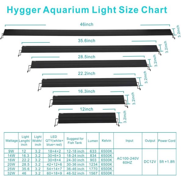 3 Light Color Dimmable Led Lights For Aquarium Plants