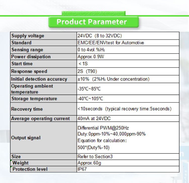 UNIVO UBHL-PY Fuel Vehicle Sensor Durable and Fast PWM Signal Concentration Detection