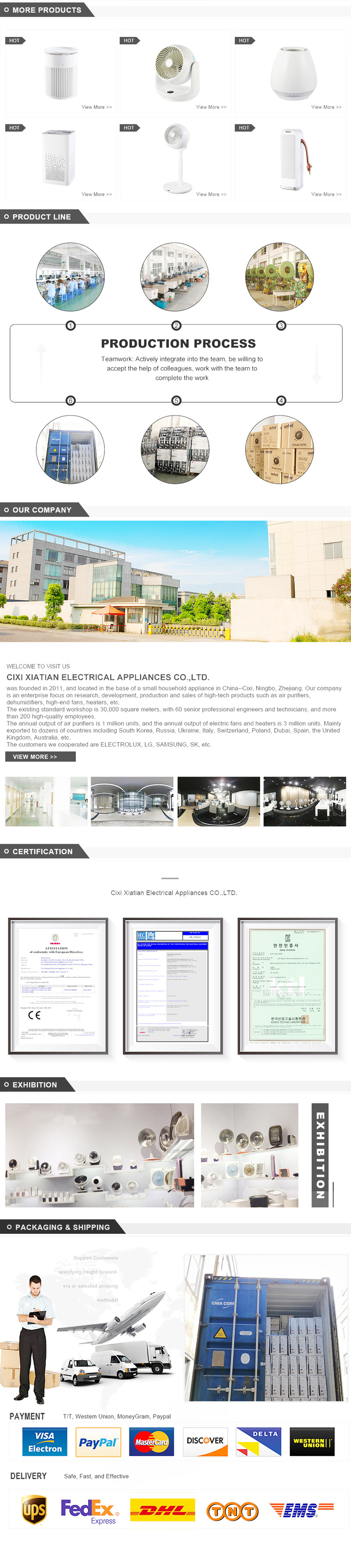 2022 New Portable 2liters Dehumidifier with Ce, RoHS Certificate
