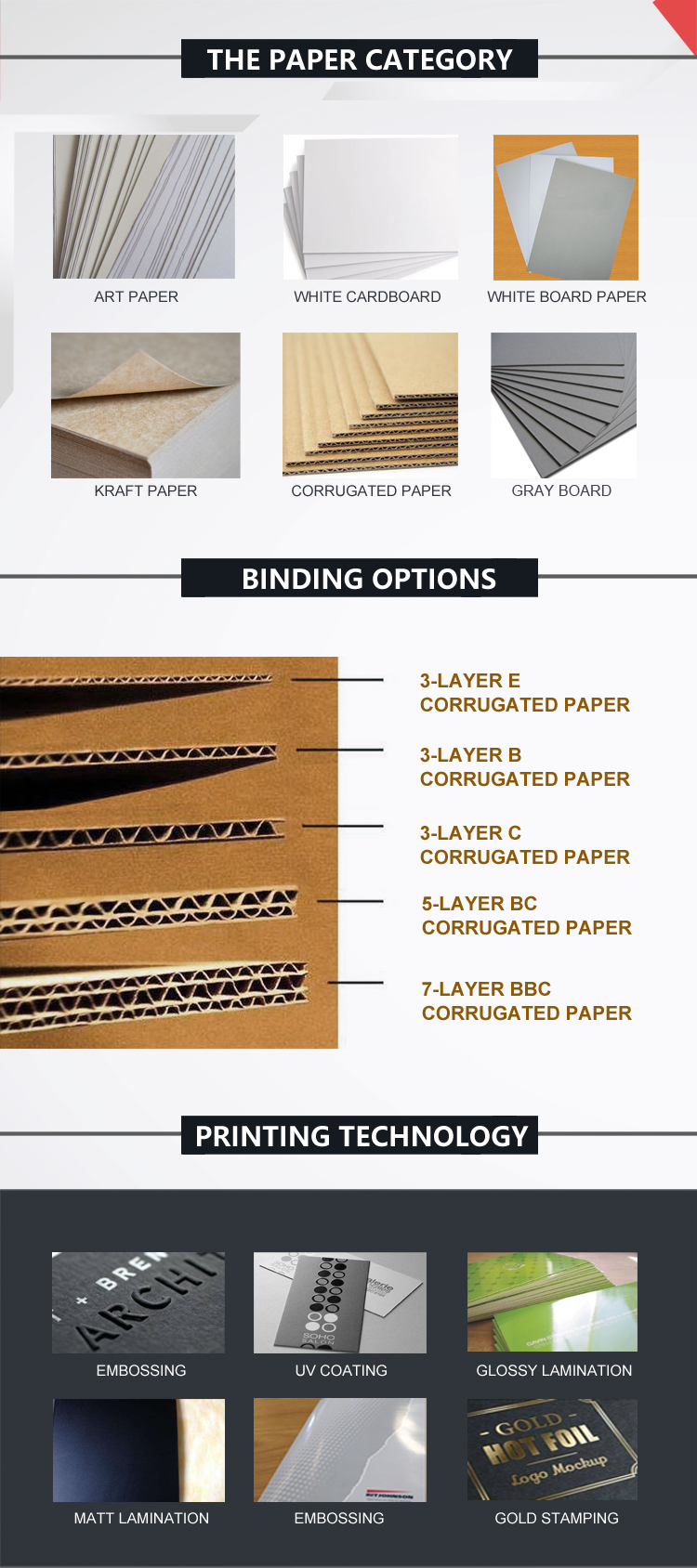 Recycled Materials Custom Logo printing corrugated paper packaging box