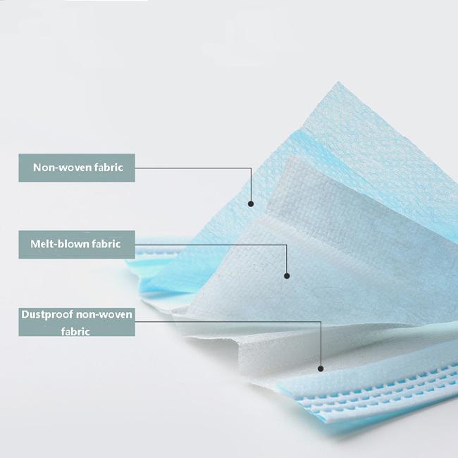 Low Breathing Resistance Sterile Disposable Face Mask 3 Ply Comfortable Design
