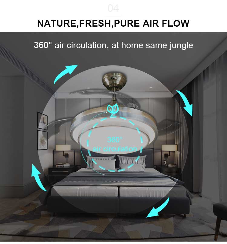 3000K/4500K/6000K Color Temperature Bathroom LED Ceiling Fan with Remote Control