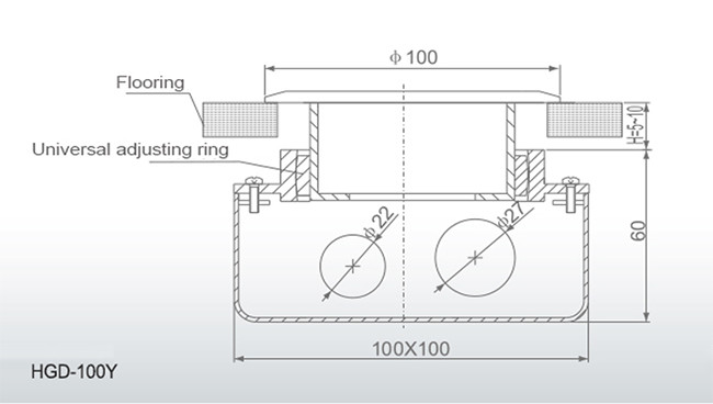 Stainless Steel Round Floor Socket Floor Mounted Electrical Outlet Boxes